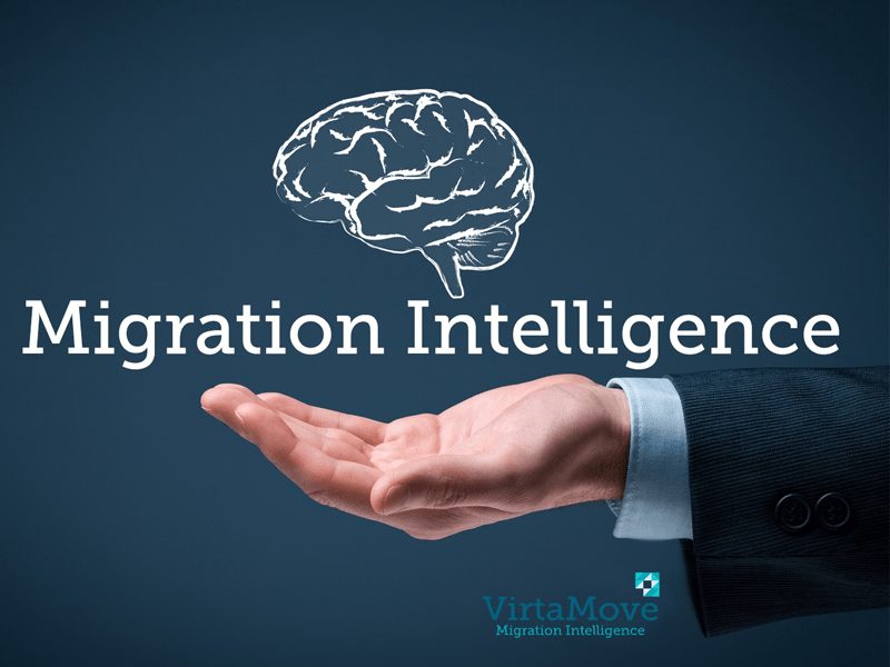 Migration Intelligence